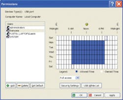 Hci June06098 Hci0606 Ufig3 Hci June06098 Hci0606 Ufig3