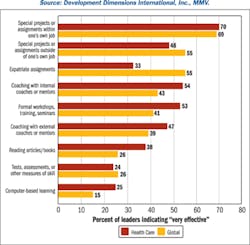 Hci August2006070 Hci0608 Ufig2 Hci August2006070 Hci0608 Ufig2