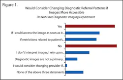 063 Hci0707 Fig1 063 Hci0707 Fig1
