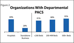 063 Hci0707 Fig2 063 Hci0707 Fig2