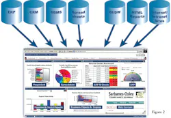 1channeling Fig2 1channeling Fig2