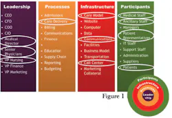 2channeling Fig1 2channeling Fig1