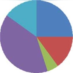 014 Hci0802 Ufig1 014 Hci0802 Ufig1