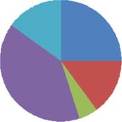 014 Hci0802 Ufig1 014 Hci0802 Ufig1