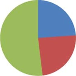 014 Hci0802 Ufig2 014 Hci0802 Ufig2