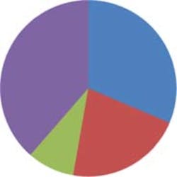 014 Hci0802 Ufig3 014 Hci0802 Ufig3