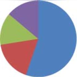 009 Hci0803 Ufig1 009 Hci0803 Ufig1