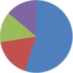 009 Hci0803 Ufig1 009 Hci0803 Ufig1