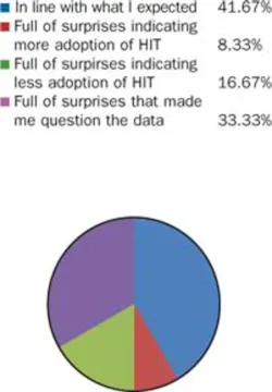 016 Hci0804 Ufig3 016 Hci0804 Ufig3