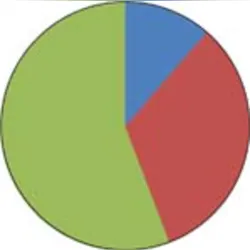 014 Hci0805 Ufig1 014 Hci0805 Ufig1