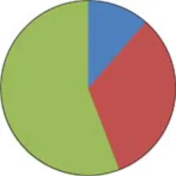 014 Hci0805 Ufig1 014 Hci0805 Ufig1