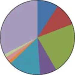 014 Hci0805 Ufig2 014 Hci0805 Ufig2