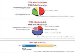 020 Hci0805 Ufig5 020 Hci0805 Ufig5