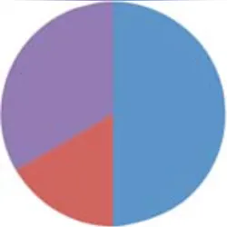 020 Hci0806 Ufig1 020 Hci0806 Ufig1