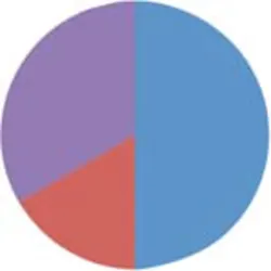 020 Hci0806 Ufig1 020 Hci0806 Ufig1
