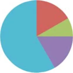 020 Hci0806 Ufig3 020 Hci0806 Ufig3