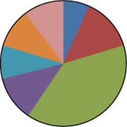 022 Hci0806 Ufig7 022 Hci0806 Ufig7