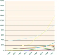 054 Hci0806 Ufig2 054 Hci0806 Ufig2
