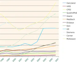 054 Hci0806 Ufig3 054 Hci0806 Ufig3