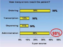 090 Hci0806 Ufig2 090 Hci0806 Ufig2