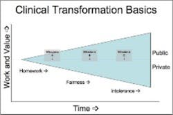055 Hci0807 Ufig2 055 Hci0807 Ufig2