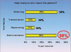 018 Hci0808 Ufig2 018 Hci0808 Ufig2