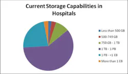 027 Hci0808 Ufig2 027 Hci0808 Ufig2