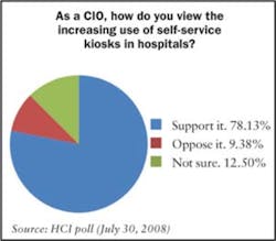022 Hci0810 Ufig2 022 Hci0810 Ufig2