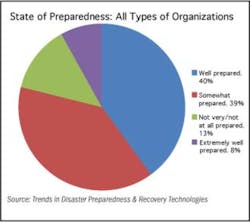 032 Hci0811 Ufig2 032 Hci0811 Ufig2