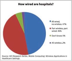 039 Hci0811 Ufig2 039 Hci0811 Ufig2