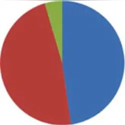 016 Hci0812 Ufig1 016 Hci0812 Ufig1