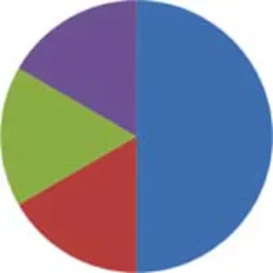 016 Hci0812 Ufig2 016 Hci0812 Ufig2