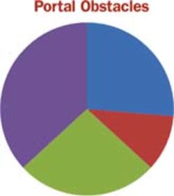 016 Hci0902 Ufig1 016 Hci0902 Ufig1