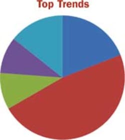 016 Hci0902 Ufig2 016 Hci0902 Ufig2