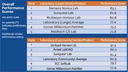 020 Hci0902 Ufig1 020 Hci0902 Ufig1