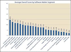 003 Klas0903 Fig1 003 Klas0903 Fig1