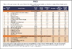 003 Klas0903 Fig2 003 Klas0903 Fig2