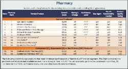 003 Klas0903 Fig4 003 Klas0903 Fig4