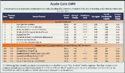 003 Klas0903 Fig5 003 Klas0903 Fig5