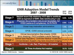 020 Hci0903 Ufig2 020 Hci0903 Ufig2