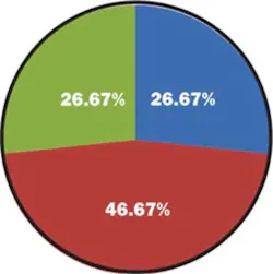 017 Hci0904 Ufig1 017 Hci0904 Ufig1