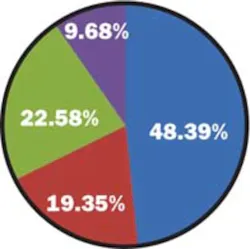 017 Hci0904 Ufig2 017 Hci0904 Ufig2