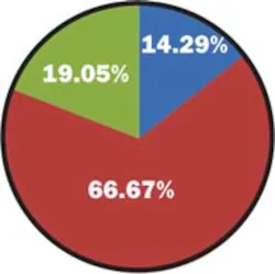 017 Hci0904 Ufig3 017 Hci0904 Ufig3