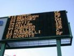 Batting Order 2 Batting Order 2