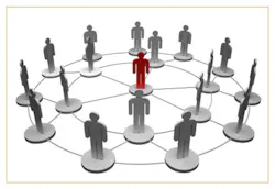 Collaborate Around Health It Collaborate Around Health It