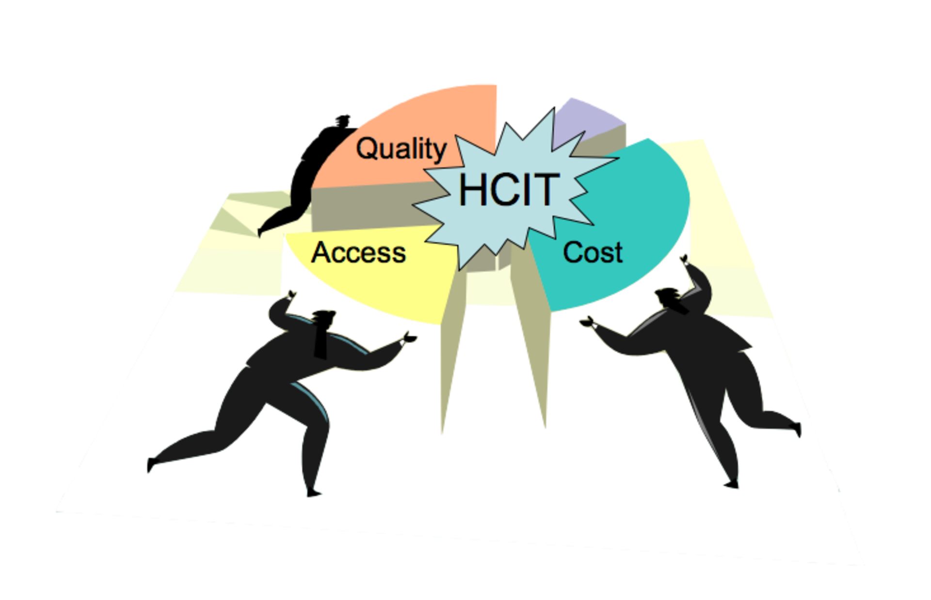 2009 02 12 Better Care Thru Hcit Ia