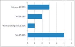 020 Hci0907 Ufig2 020 Hci0907 Ufig2