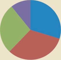 033 Hci0907 Ufig3 033 Hci0907 Ufig3