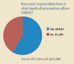 048 Hci0907 Ufig5 048 Hci0907 Ufig5