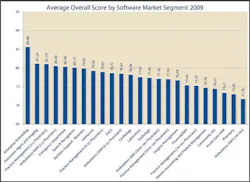 003 Klas0909 Fig3 003 Klas0909 Fig3